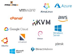 supported-technologies
